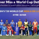ICC Men's T20 World Cup 2026 Begins Amid Chaos