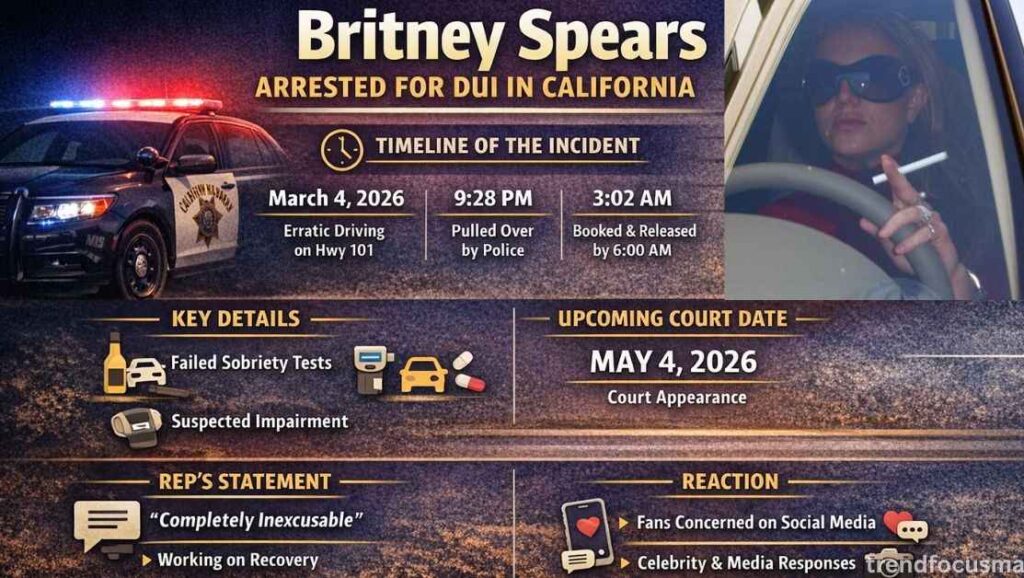 Britney Spears Arrested for DUI California Details